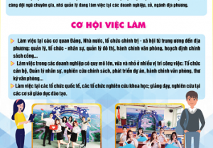Quản lý công - Ngành mới của Khoa Chính trị - Hành chính