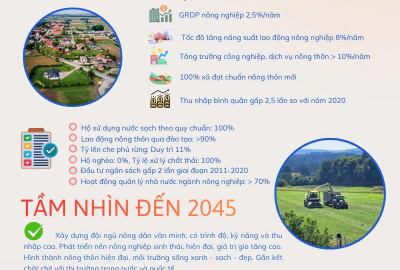 CHƯƠNG TRÌNH HÀNH ĐỘNG VỀ TIẾP TỤC THỰC HIỆN NGHỊ QUYẾT SỐ 19-NQ/TW